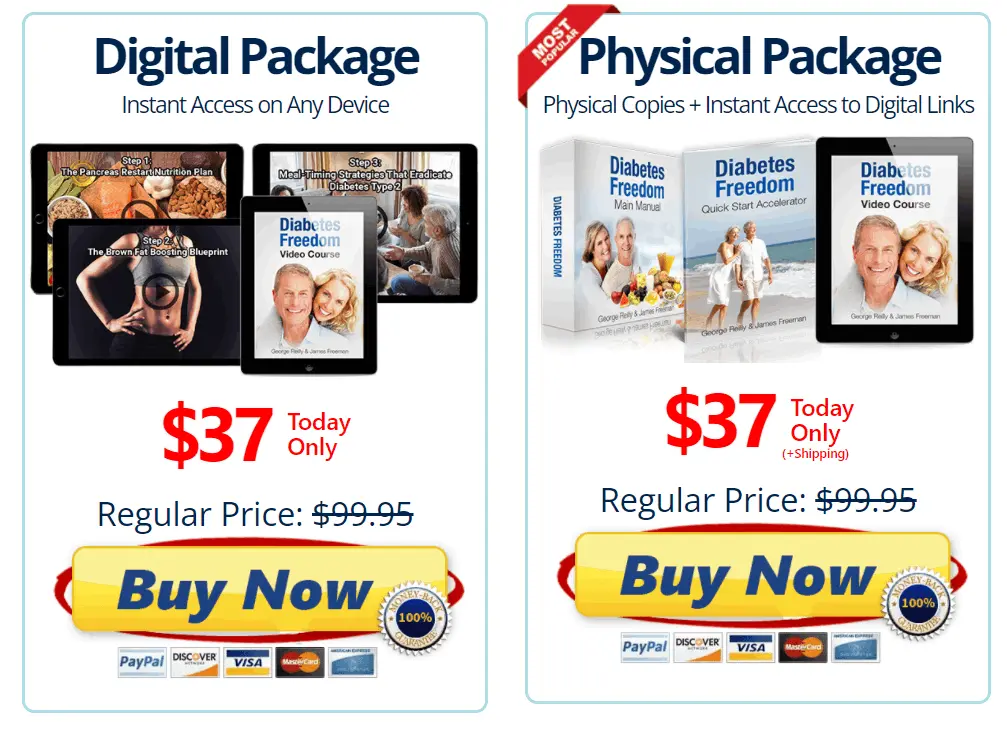 Diabetes Freedom Price